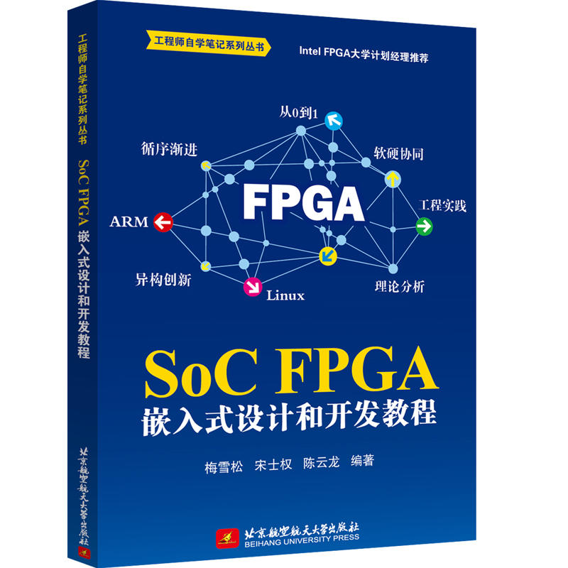 SoC FPGA ǶʽOӋ_l(f)̳̣Intel FPGA WӋ]һ̎`Y