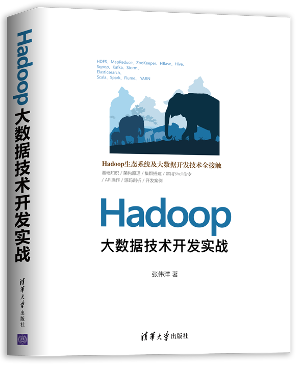 Hadoop(sh)(j)g(sh)_l(f)(sh)(zhn)