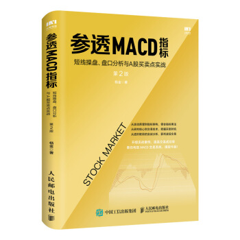 ͸MACDָˣ̾ٱPPڷcAIuc(zhn) 2