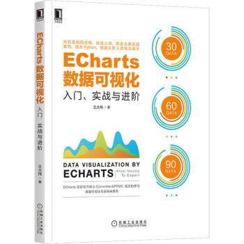 ECharts(sh)(j)ҕT(zhn)cMA