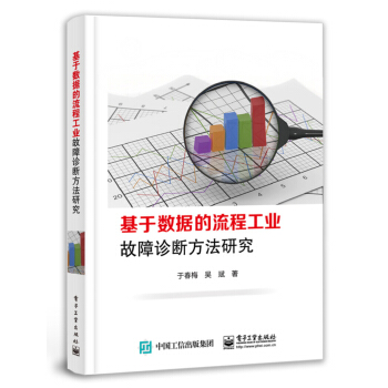 ���ڔ�(sh��)��(j��)�����̹��I(y��)�����\�෽���о�