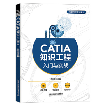  CATIA֪RTc(zhn)