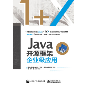 Java_ԴI(y)