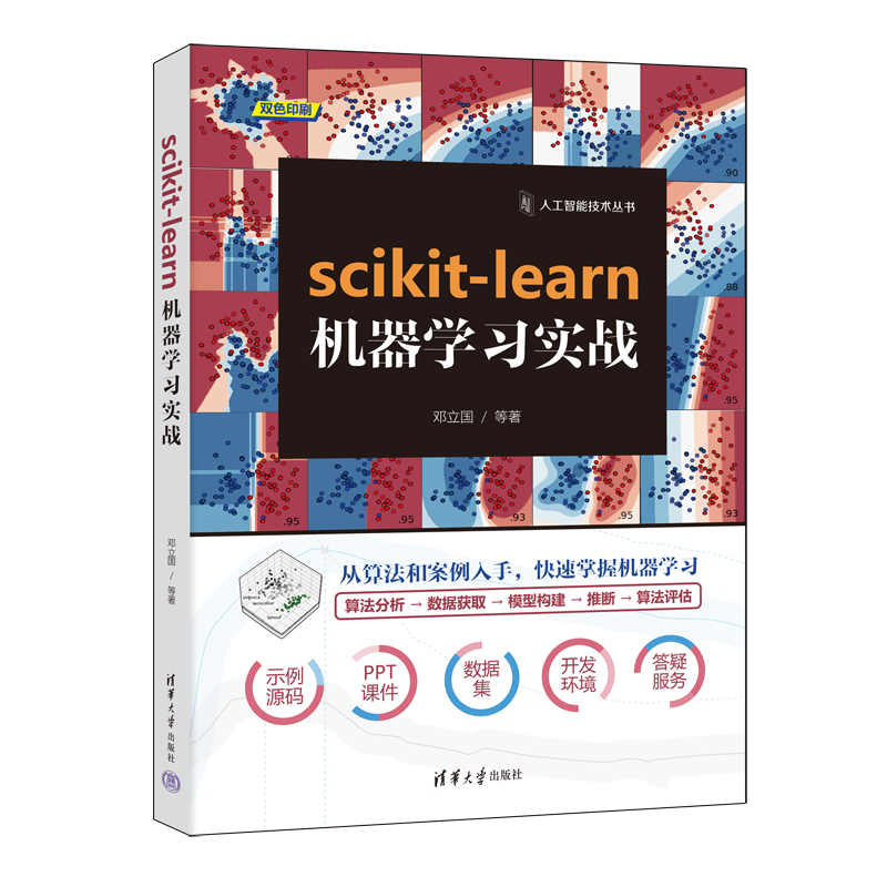 scikit-learnCW(xu)(zhn)