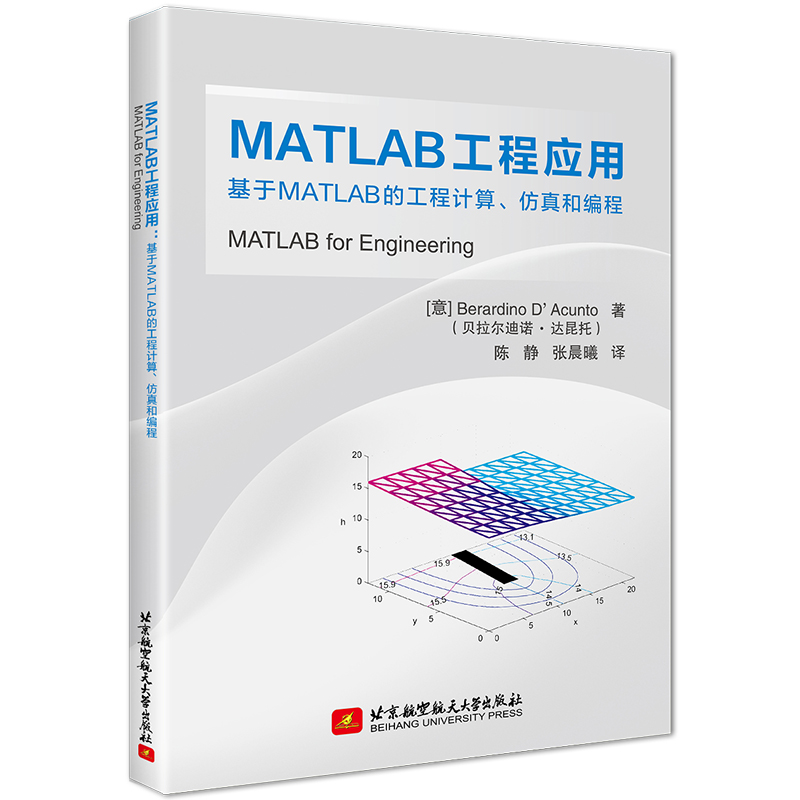 MATLAB̑(yng)ãMATLABĹӋ(j);