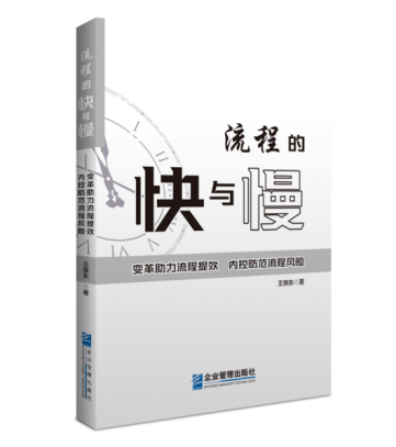 ���̵Ŀ��c������׃������������Ч����(n��i)�ط��������L(f��ng)�U(xi��n)