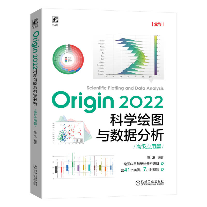 Origin 2022ƌW(xu)LDc(sh)(j)߼(j)(yng)ƪ