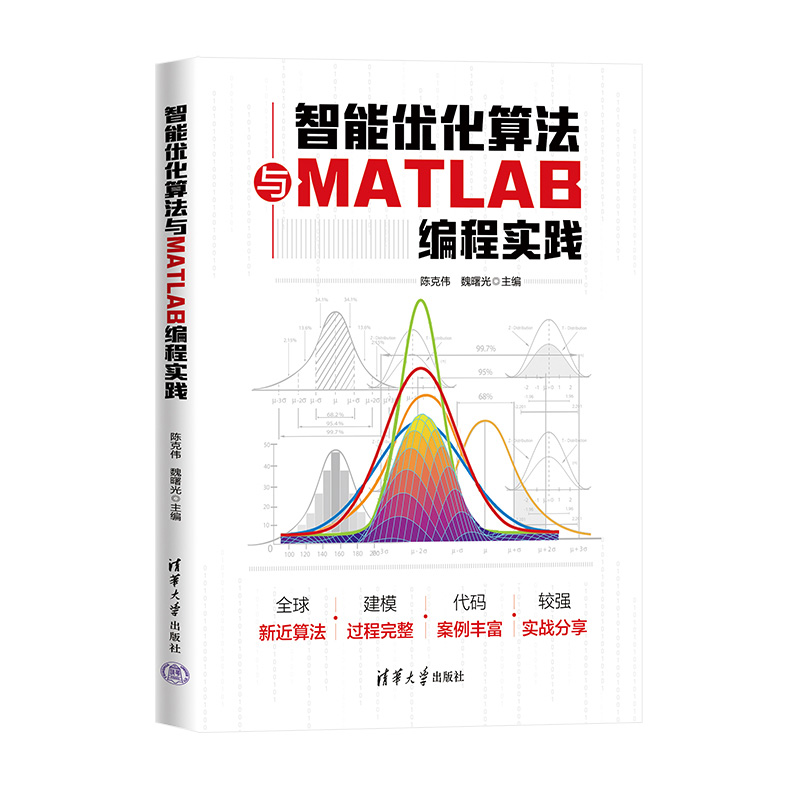 ܃(yu)㷨cMATLAB̌(sh)`