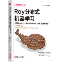 RayֲʽCW