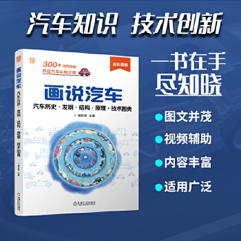  ��(hu��)�f(shu��)��܇����܇�vʷ���l(f��)�����Y(ji��)��(g��u)��ԭ�������g(sh��)�D�� ���g�F