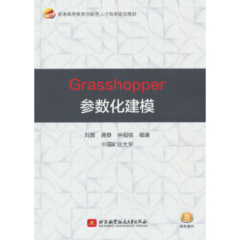  Grasshopper(sh)ģ