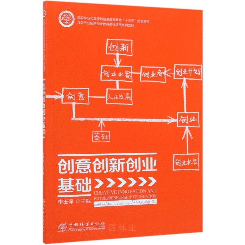 (chung)ℓ(chung)(chung)I(y)A(r(nng)a(chn)I(y)(chung)(chung)I(y)nmϵн̲ć֘I(y)ͲԭͨߵȽʮҎ(gu)̲)