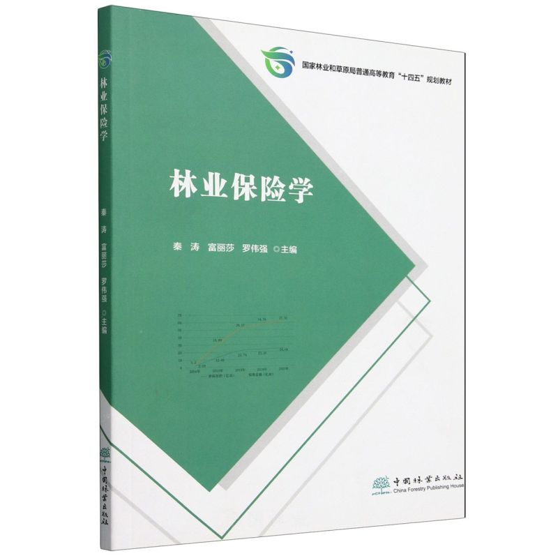 ֘I(y)U(xin)W(xu)((gu)֘I(y)ͲԭͨߵȽʮҎ(gu)̲)