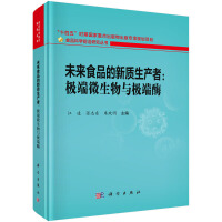 δʳƷ|(zh)a(chn)ߣO΢cOø