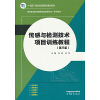 czyg(sh)ĿӖ(xn)̳()