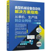  ͙CеO(sh)ԄӻQָϣĆΙCa(chn)I(y)W(wng)j(lu) 2