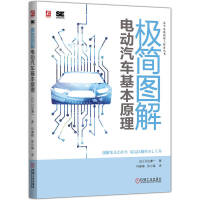  O(jin)D늄(dng)܇(ch)ԭ []߅tһ