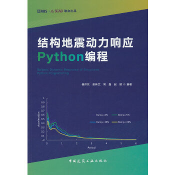  Y(ji)(gu)푑 Python
