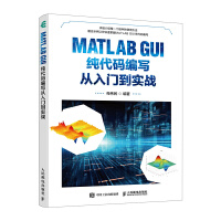 MATLAB GUIaT(sh)(zhn)