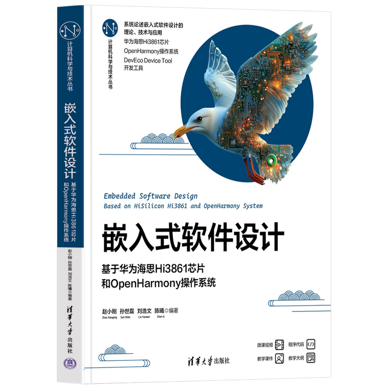 ǶʽܛOӋA麣˼Hi3861оƬOpenHarmonyϵy(tng)