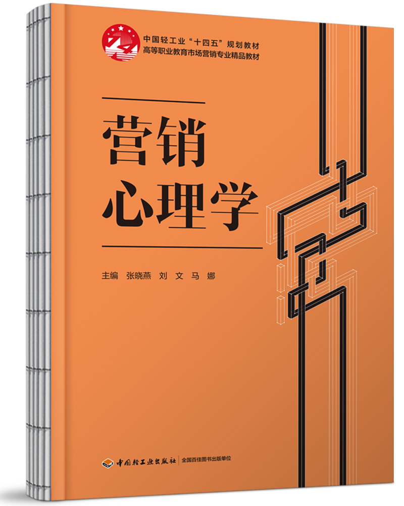 INWߵI(y)ЈINI(y)Ʒ̲ģ