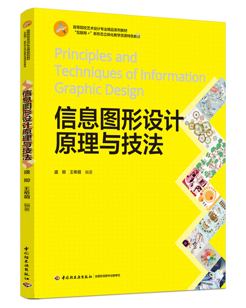 ϢDO(sh)ӋԭcߵԺУˇg(sh)O(sh)ӋI(y)Ʒϵн̲(lin)W(wng)+ΑB(ti)w̌WYԴɫ̲ģ