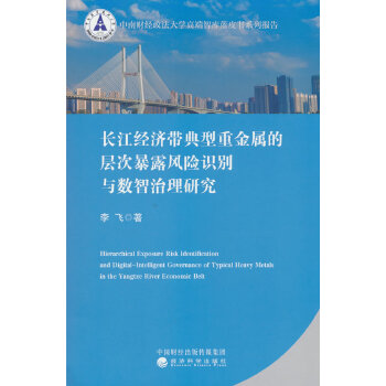  L(jng)ؽٵČӴα¶LURec(sh)о