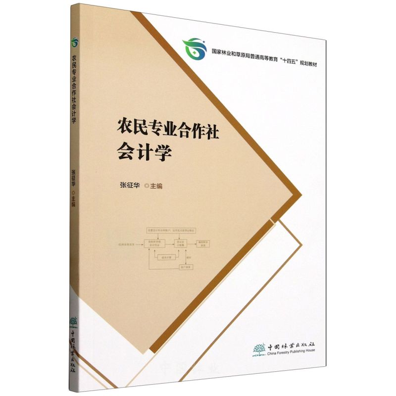 �r(n��ng)�񌣘I(y��)�������(hu��)Ӌ(j��)�W(xu��)(�����֘I(y��)�Ͳ�ԭ����ͨ�ߵȽ���ʮ����Ҏ(gu��)���̲�)