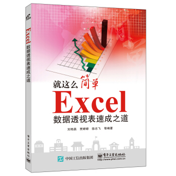 Excel��(sh��)��(j��)͸ҕ���ٳ�֮��