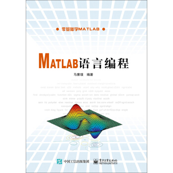 Matlab�Z(y��)�Ծ���
