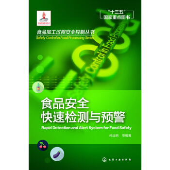 ʳƷ��ȫ���ٙz�y(c��)�c�A(y��)��