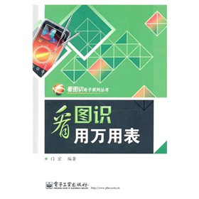 ���D�R���f�ñ�