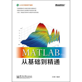 MATLAB�Ļ��A(ch��)����ͨ����DVD��P(p��n)1����