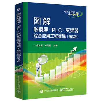  �D���|������PLC��׃�l���C�ϑ�(y��ng)�ù��̌�(sh��)�`����3�棩