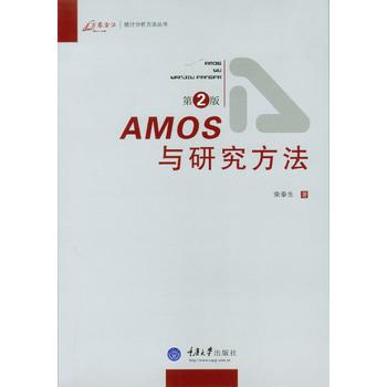  AMOScо2棩