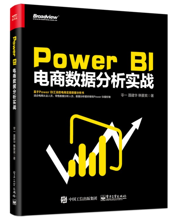 Power BI ��̔�(sh��)��(j��)������(sh��)��(zh��n)