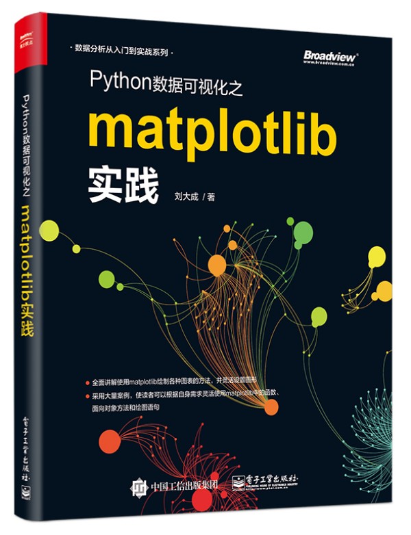 Pythonҕ֮matplotlib`