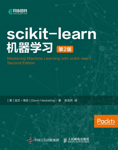 scikit-learnCW(xu)(x) 2