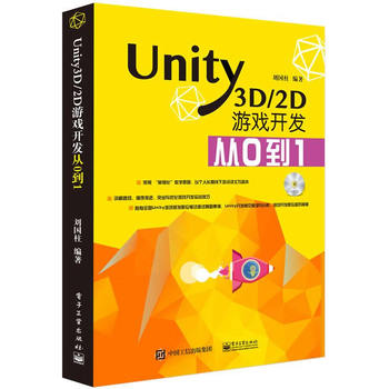 Unity3D/2D�Α��_�l(f��)��0��1