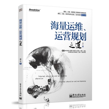 \(yn)S\(yn)IҎ(gu)֮ȫʣ