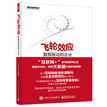 w݆Ч(yng)(sh)(j)(q)ӵI(y)