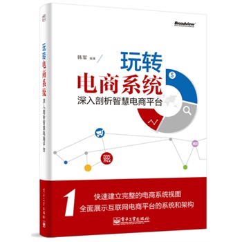 ���D(zhu��n)���ϵ�y(t��ng)�����������ǻ����ƽ�_(t��i)