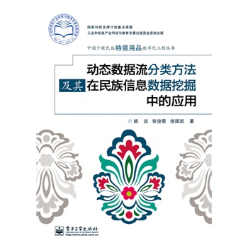 (dng)B(ti)(sh)(j)Ϣ(sh)(j)ھеđ(yng)